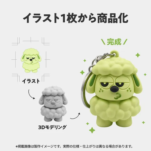 立体PVCキーホルダー・フィギュア